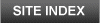 Tims Ford Lake Site Index